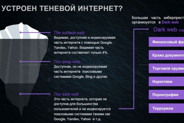 Где найти рабочую ссылку кракен