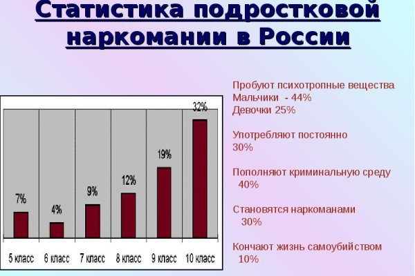 Официальный сайт даркнет